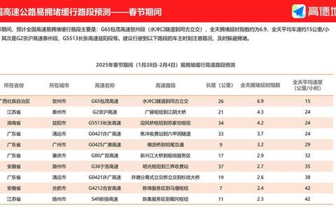 周边国家距离中国远近盘点：出行规划难题与高效选择指南