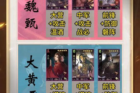 代号界零氪党必看新手开荒跨战力推图阵容推荐攻略