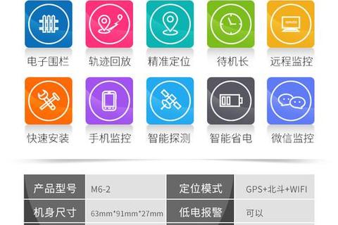 欧创GPS定位器下载指南:精准定位与高效安装教程 欧创GPS定位器下载指南:精准定位与高效安装教程
