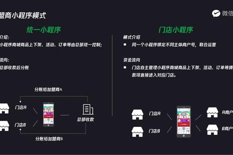 冰川网络怎么样破解数据存储难题创新方案助力高效稳定传输