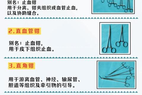 手术模拟实战：高清手术室操作解密+精密器械使用指南