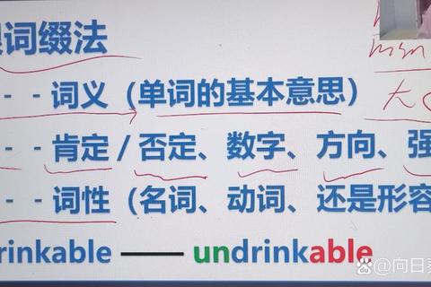 痛点解析：莱字组词难记忆？三步联想法助你高效掌握复杂词汇构造