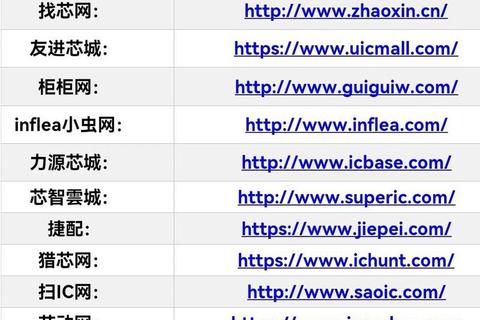 在哪可以下载最新资源_安全可靠的网站推荐汇总