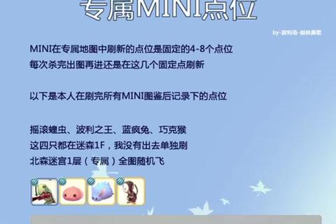 仙境传说RO手游头饰存入攻略：非氪金党全收集指南与属性加成技巧