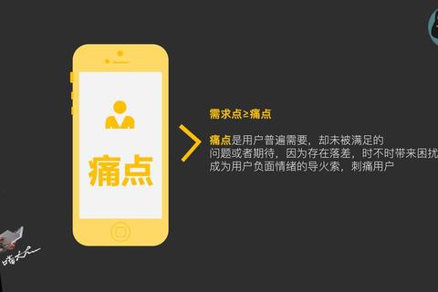 聚币网在哪里成用户痛点 快速解决访问与登录难题