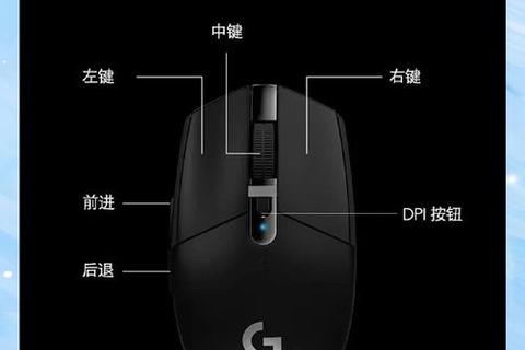 G502鼠标驱动下载指南:官方安全获取与安装步骤 G502鼠标驱动下载指南:官方安全获取与安装步骤