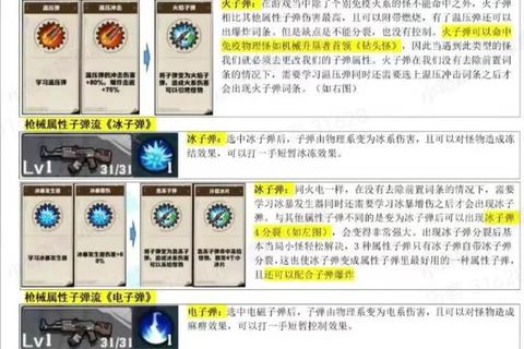激战HD手游射手高爆发PVP玩法与装备路线进阶攻略
