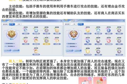 RO手游锁链秘境试炼通关全解析与实战技巧分享