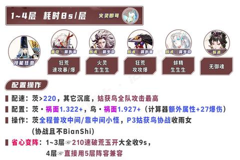 雨中的美女游戏详细通关攻略全收集流程与剧情选择技巧指南
