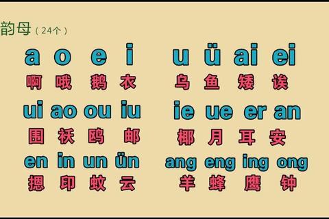新手必学拼音输入法正确打法详解：从零开始快速掌握技巧