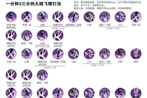 武神传说手游全门派选择与副本打法攻略-新手进阶必看秘籍
