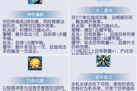 桃源仙境手游平民玩家进阶攻略：职业选择与金币高效管理技巧