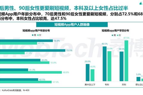 视频拍摄软件哪个好 四大常见痛点解析与实用解决方案推荐