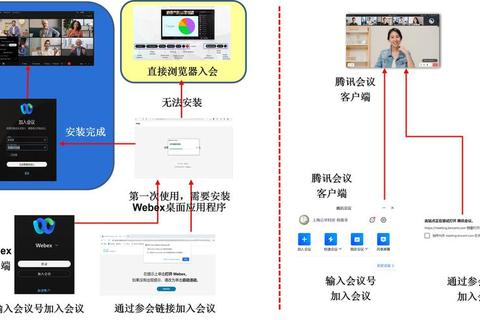 腾讯会议支持多少人解决大型团队在线会议扩容难题高效方案