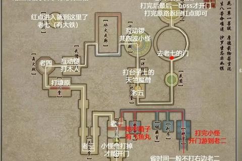 仙域荒古武神隐藏任务通关技巧与副本路线全解析