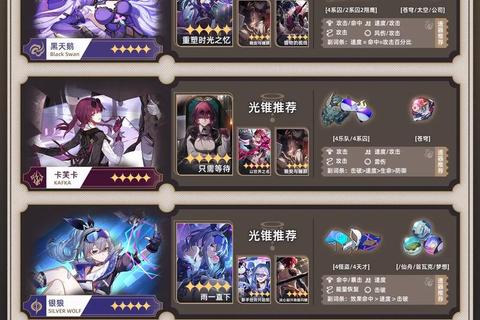 手游攻略网全版本角色培养指南与副本通关技巧速成教程