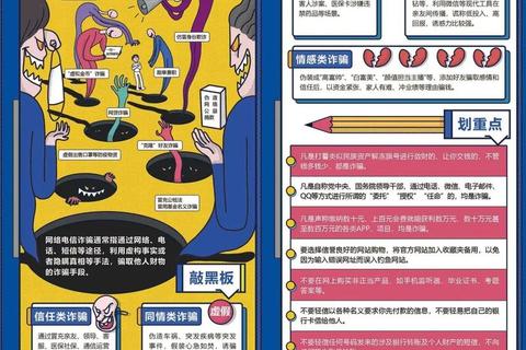 电信诈骗判多少年引关注？解析量刑标准与防范策略守护财产安全