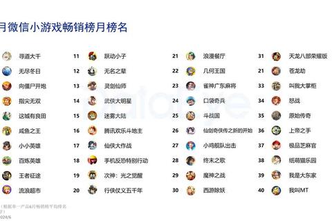 微信公众号游戏有哪些精选推荐解决互动不足难题轻松提升用户活跃度