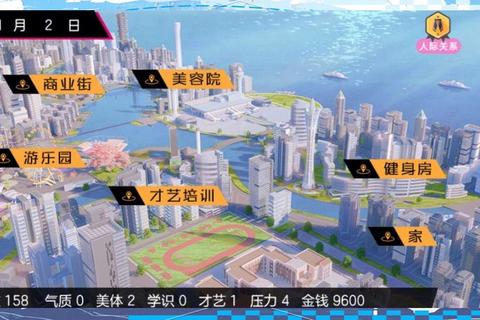 女神自救全攻略逆境逆袭蜕变法则解锁高段位生存秘籍