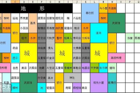 大江户物语城镇繁荣攻略布局规划与店铺经营进阶技巧详解