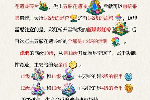 萌宠消除总动员-指尖合成解压的魔性闯关之旅