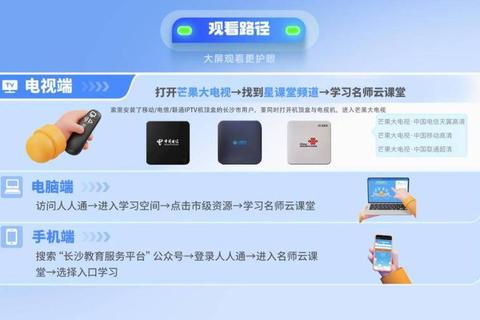 云课堂在哪里快速定位学习入口难题三步轻松解决