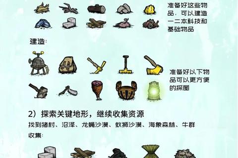 手游饥饿游戏生存技巧全解析与高手进阶通关攻略