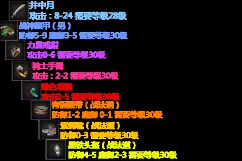 热血游城2全职业进阶技巧与隐藏任务解锁新手必看攻略指南