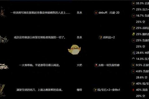 花开不渝时全流程剧情解锁攻略与角色互动技巧详解