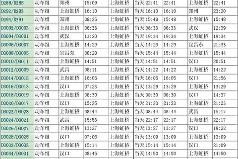 全国列车时刻表下载_最新车次信息实时查询与数据导出