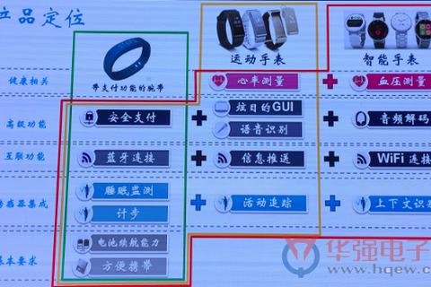 韦德游戏:核心玩法解析与未来战略发展新趋势 韦德游戏:核心玩法解析与未来战略发展新趋势