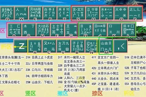 万能五笔输入法官方免费下载_正版安全一键安装指南