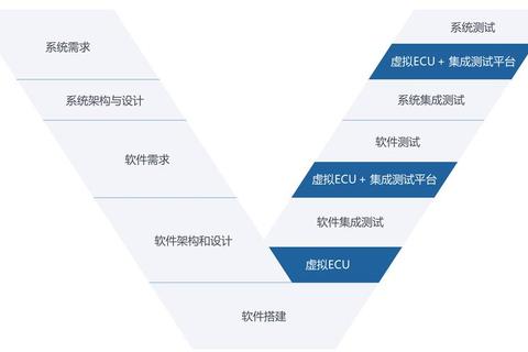 ECU是哪个国家？揭秘常见国家代码困惑与解答方案