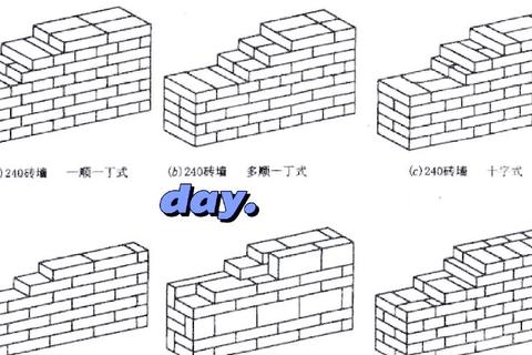 一平方24墙多少砖计算难易出错？速学精准公式省时省料
