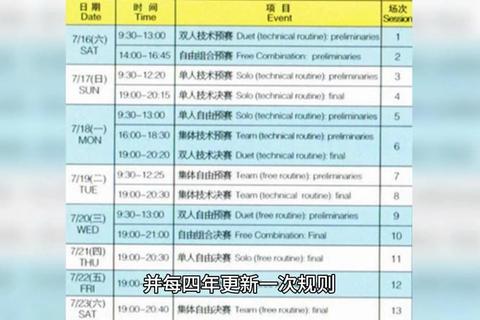 我要跳水游戏高分技巧详解：按键操作与动作时机全攻略