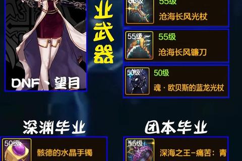 魔界骑士手游职业选择与装备技能搭配进阶攻略指南