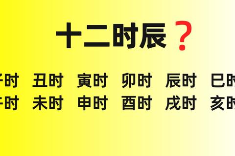 戊寅时对应几点钟？详解古代时辰与现代时间换算方法
