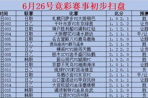 鲸猜足球精准预测秘诀：深度解析赛事数据与实战投注技巧攻略-第1张图片-凡奇硬核学院