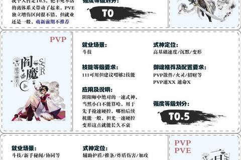 神武手游109级卡级技巧详解：回归玩家日常任务与宠物培养全攻略