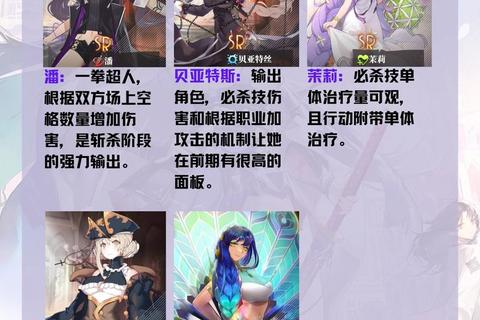 梦间集九游版寻迹系统通关阵容搭配及新区开荒技巧全解析