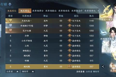明月天涯手游赛季服新手零基础速通攻略 大世界探索与BOSS挑战技巧全解析