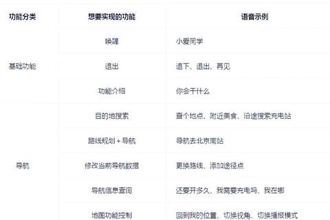 PP语音下载指南:高效获取方法与资源推荐 PP语音下载指南:高效获取方法与资源推荐