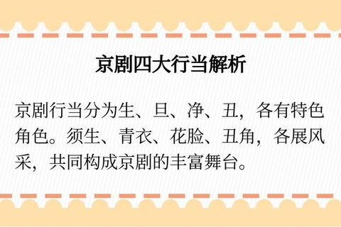 京剧有哪些行当难区分？三招口诀法助你快速记忆掌握分类