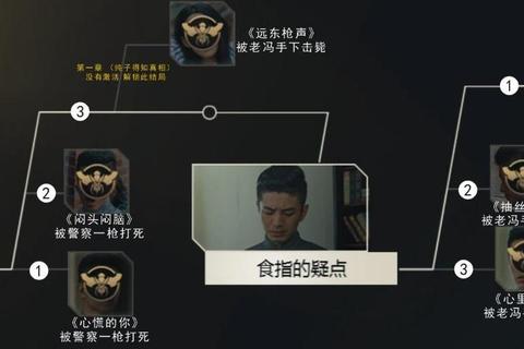 打工女友全结局解锁攻略与隐藏剧情触发技巧