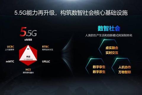 华为什么时候出5g用户焦虑待解技术突破与市场计划揭晓