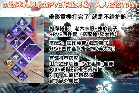 九阴手游装备升级全攻略材料收集与合成技巧助战力飙升