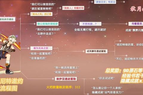 震关东全流程通关攻略：高效打法与隐藏任务详解  第1张