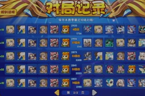 雪域世界手游美少女战士阵容搭配与副本挑战高分通关技巧
