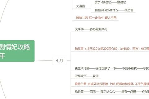 皇帝游戏资深玩家教你快速提升宫女好感度的隐藏技巧与晋升路线全解