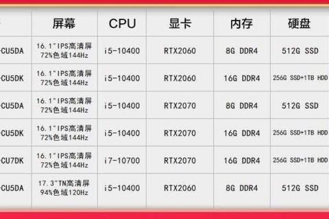 神舟电脑公司怎么样——用户痛点解析与高性价比解决方案